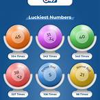 six lucky numbers to win the lottery 2021